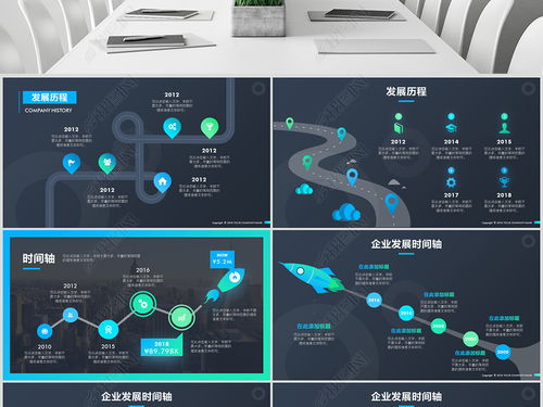 商務(wù)時間軸 企業(yè)發(fā)展歷程與電子商務(wù)平臺開發(fā)運(yùn)營