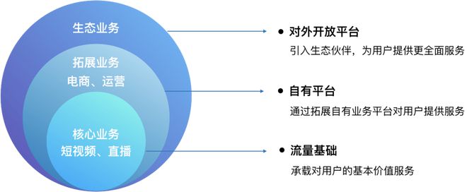 移動端開發(fā)未來何在？GMTC邀您與于冰老師共探電商平臺開發(fā)新機(jī)遇