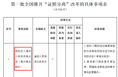 中國取消因私出入境中介資格認定，移民留學服務步入新階段